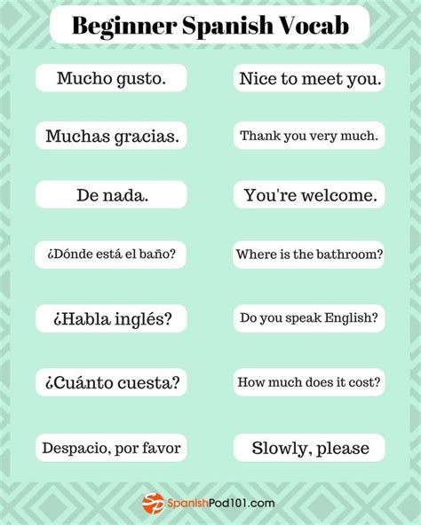 Spanish Words And Phrases For Beginners To Learn In The English Speaking Language Including