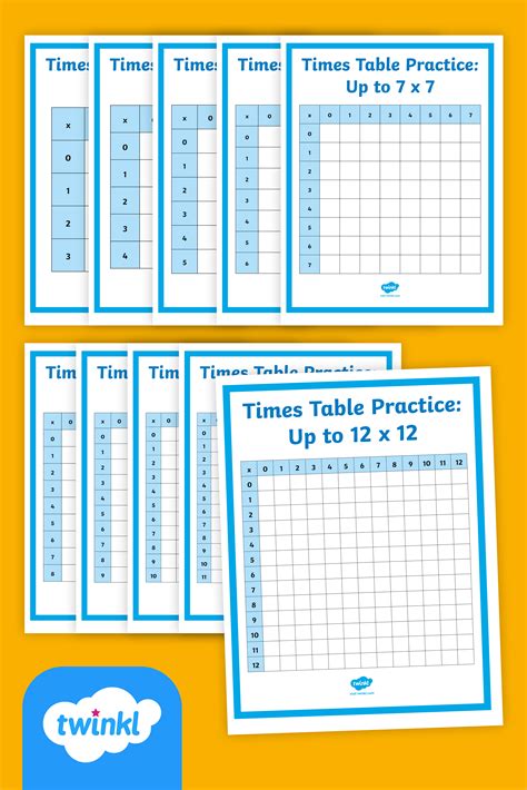 Times Tables Practice Grids To 12x12 How To Memorize Things Fact