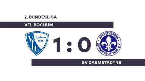 Ausmalbilder kostenlos und gratis malvorlagen VfL Bochum - SV Darmstadt 98: Weilandt schießt Bochum zum ...