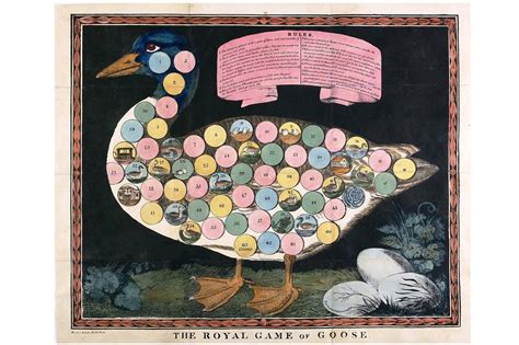 ‘the Royal Game Of The Goose Four Hundred Years Of Printed Board Games