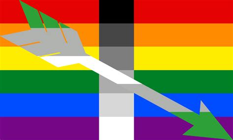Homoflexible Aromantic Combo Flag By Pride Flags On Deviantart