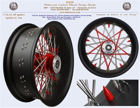 1280 x 720 jpeg 126 кб. Calling all FatBoy Lo Owners - Page 250 - Harley Davidson ...