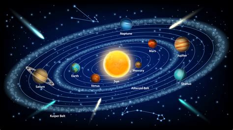 Unser Sonnensystem | Astronomie.Online