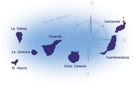 Cu Les Son Las Islas Canarias
