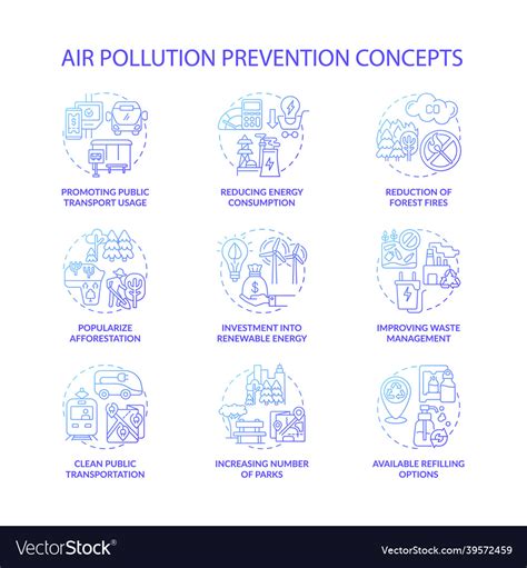Air Pollution Prevention Concept Icons Set Vector Image