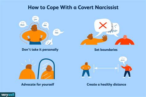 Covert Narcissist Signs Causes And How To Respond