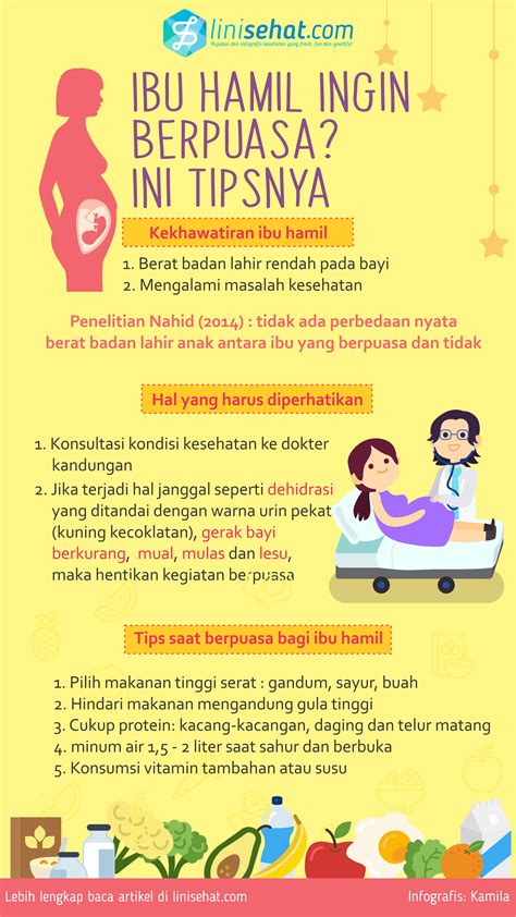Tips Sahur Untuk Ibu Hamil Katsureipati4