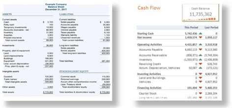 Gp Accounting Software Great Plains Accounts Payable Financial