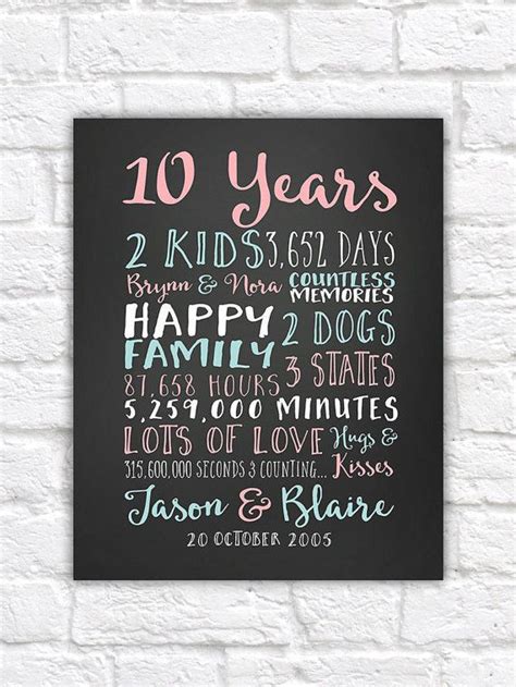 The traditional 10th wedding anniversary gift is tin. Custom Anniversary Gifts, Paper, Canvas, 10 Year ...