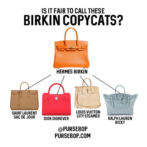 Birkin Look Alike Bags Iucn Water