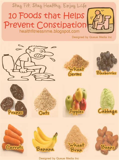 Best cat food for constipation reviews. Pin on Healing with Nature
