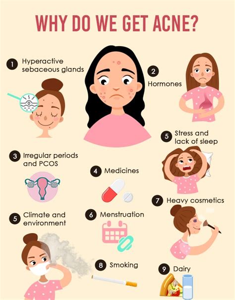 How To Get Rid Of Acne According To Experts Be Beautiful India