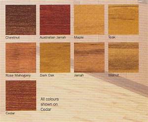 Wattyl Stain Colour Chart A Visual Reference Of Charts Chart Master