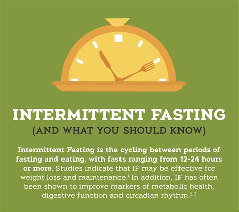 Intermittent Fasting On A Low Carb Diet How It Works Atkins