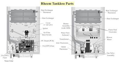 Rheem Tankless Water Heater Parts List | Reviewmotors.co