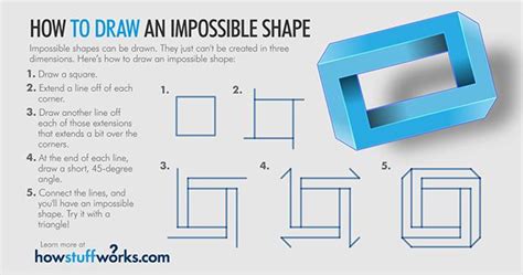 How to draw a 3d ladder optical illusion. How to Draw Impossible Shapes | Impossible shapes, Easy ...