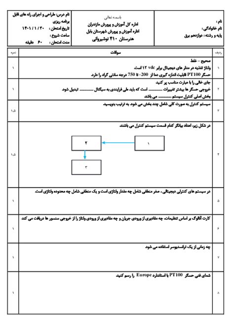 فیلم تدریس پودمان 4 طراحی و اجرای رلههای قابل برنامه ریزی دوازدهم