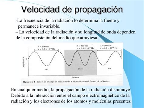 Ppt Propiedades De La Radiacion Electromagnetica Powerpoint Presentation Id6053234