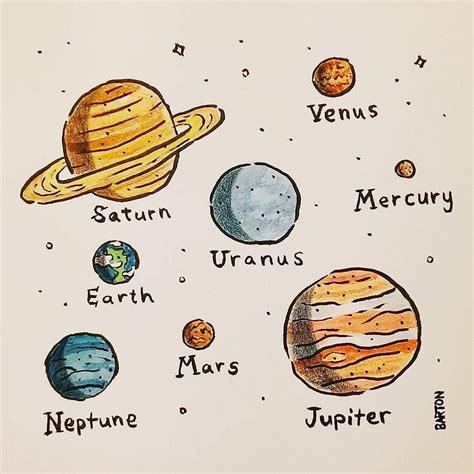 Image Result For Pencil Drawing Planets Planet Drawing Space