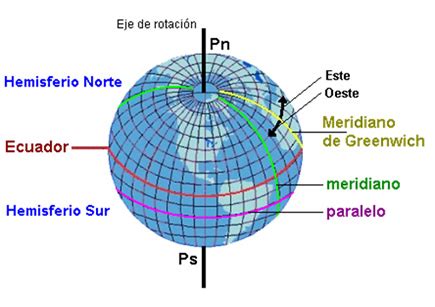 Detalle Imagem Planisferio Con Meridianos Y Paralelos Con Nombres Thptletrongtan Edu Vn