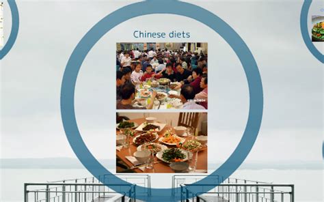 In fact, although they have similarities and a common origin, they are vastly different cuisines. Chinese food vs. American food by Winston li on Prezi
