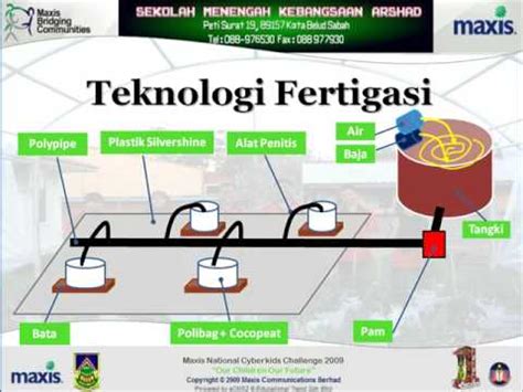 Teknologi Fertigasi.AVI - YouTube