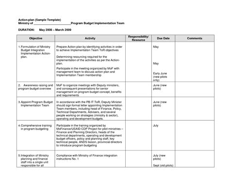 Who's the best nascar driver of all time? Action-plan (Sample Template) | Action plan template ...