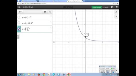 Algebra 1 Chapter 7 6 Exponential Functions Youtube