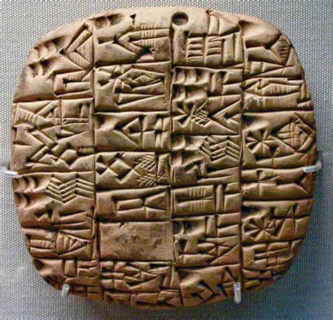 Cuneiform Script The First Writing System Of The World Nree