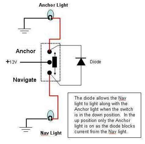 I noticed one run has wire coming from the breaker, then hits 2 light ceiling boxes in a row, then goes on to feed some other outlets. Nav/Anchor Light circuit - Page 2 - The Hull Truth - Boating and Fishing Forum