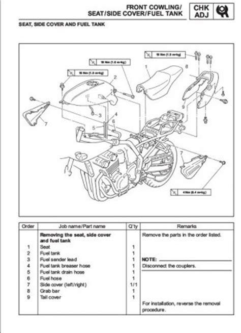 This is the diagram of yamaha vmax 1200 wiring diagram that you search. Vmax 1200 Tach Wiring Diagram