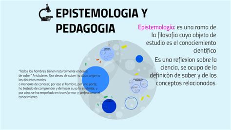 Epistemologia Y Pedagogia By Maryeli Herreño
