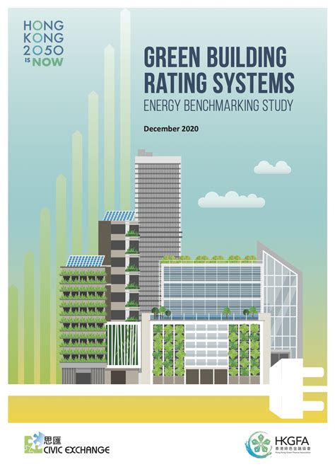 Green Building Rating Systems Energy Benchmarking Study Civic Exchange