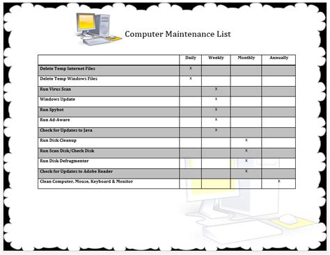 In the conditional formatting rule: Computer Maintenance List Template | Computer maintenance ...