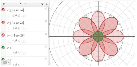 Desmos Flower Graph - Draw easy