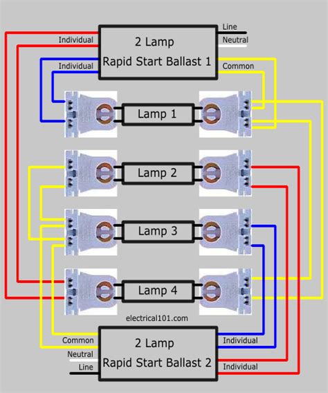 Led Tube Wiring Diagram