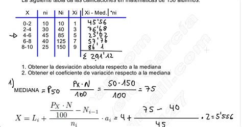 EstadÍstica Descriptiva I Ejercicio 5 Desviacion Media Con Respecto A