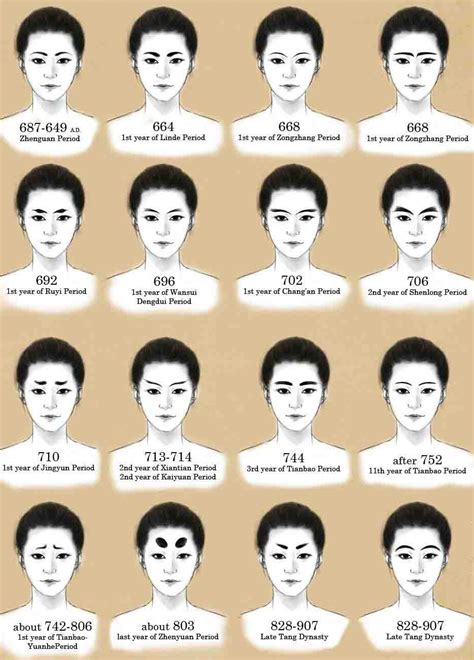 Ancient Chinese Makeup Tutorial Pics