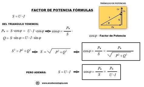 Factor De Potencia Formula Todoespana