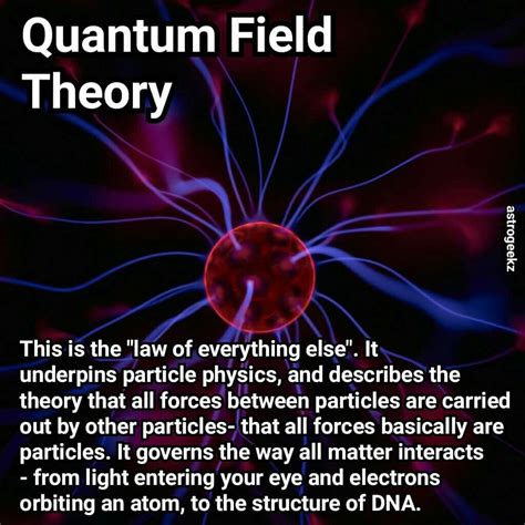 Pin By Sureshkumar Khanna On Cosmology And The World Of Science