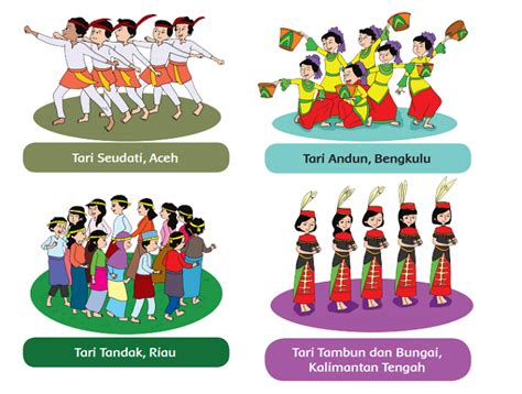 Contoh Tarian Dengan Pola Lantai Zig Zag Pola Lantai Tari Seudati