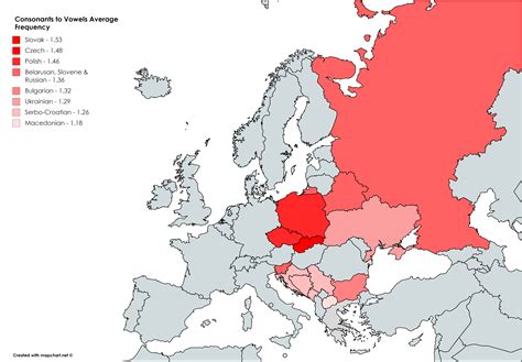 Average consonants to vowels frequency in Slavic languages : MapPorn