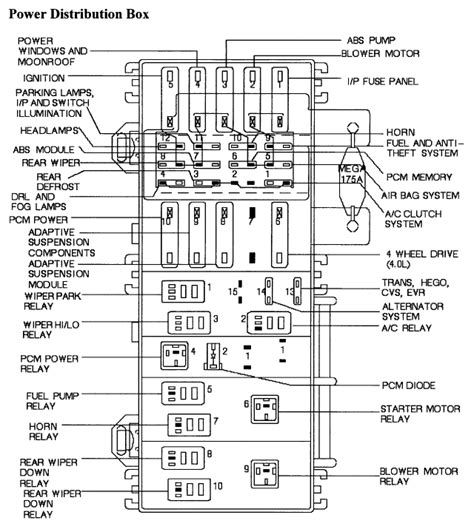 1998 Explorer Wiring Diagram