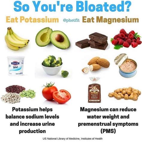 What drugs effect potassium levels? 🤢What to Eat When You're Bloated. - 🧐There are several ...