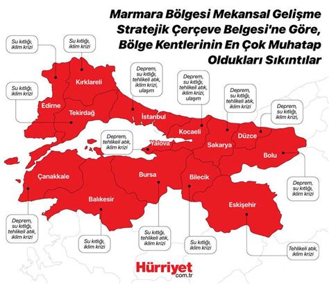 Marmara Deprem Haritasi