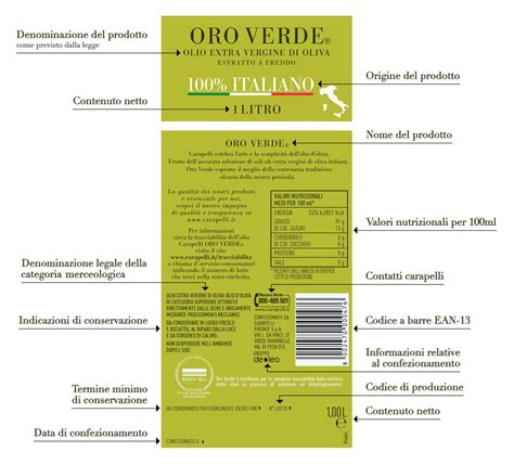 Raccolta di etichette per olio extravergine d'oliva. Come leggere le etichette dell'Olio Extravergine di Oliva ...