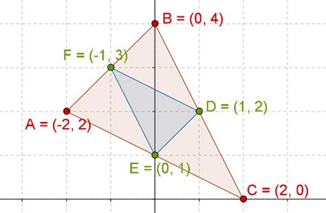 Collinearity Solved Examples Geometry Cuemath