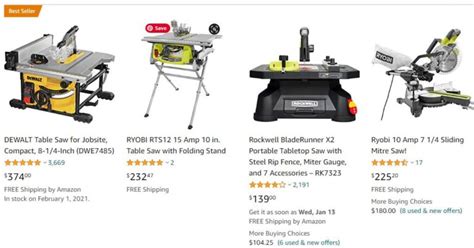 Ryobi Table Saw Review Tools In Action Power Tool 2021
