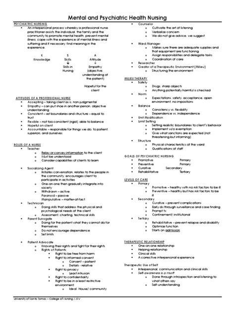 psychiatric nursing notes pdf id psychiatric and mental health nursing