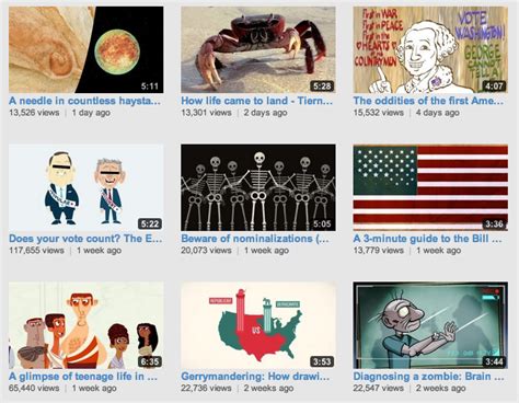 Ted Ed Youtube The Ted Organisation Dedicated To Spreading Ideas Has